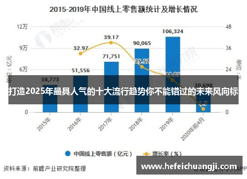 打造2025年最具人气的十大流行趋势你不能错过的未来风向标